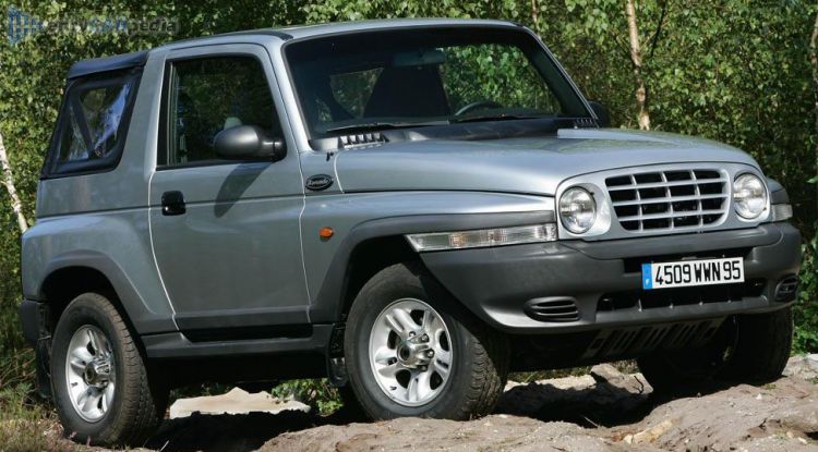 2000, 2001, 2002, 2003 SsangYong Korando TD Soft-Top EL