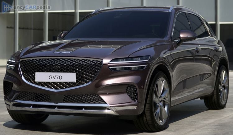 2021, 2022, 2023, 2024, 2025, 2026 Genesis GV70 2.5T