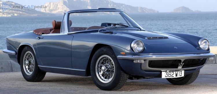 1963, 1964, 1965, 1966 Maserati Mistral Spyder