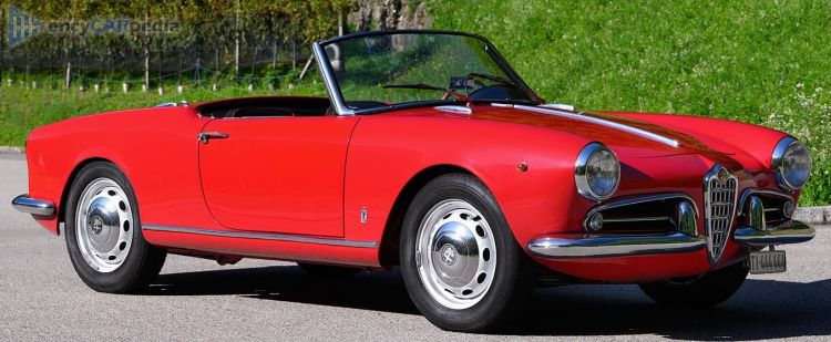 1956, 1957, 1958, 1959 Alfa Romeo Giulietta Spider Veloce 750F