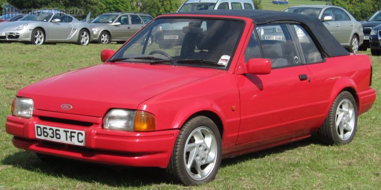 1986, 1987 Ford Escort Cabrio 1.4 Ghia