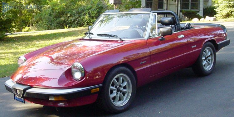 1983, 1984, 1985, 1986, 1987, 1988, 1989 Alfa Romeo Spider 1.6