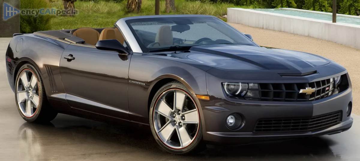 Camaro V6 Fuel Economy