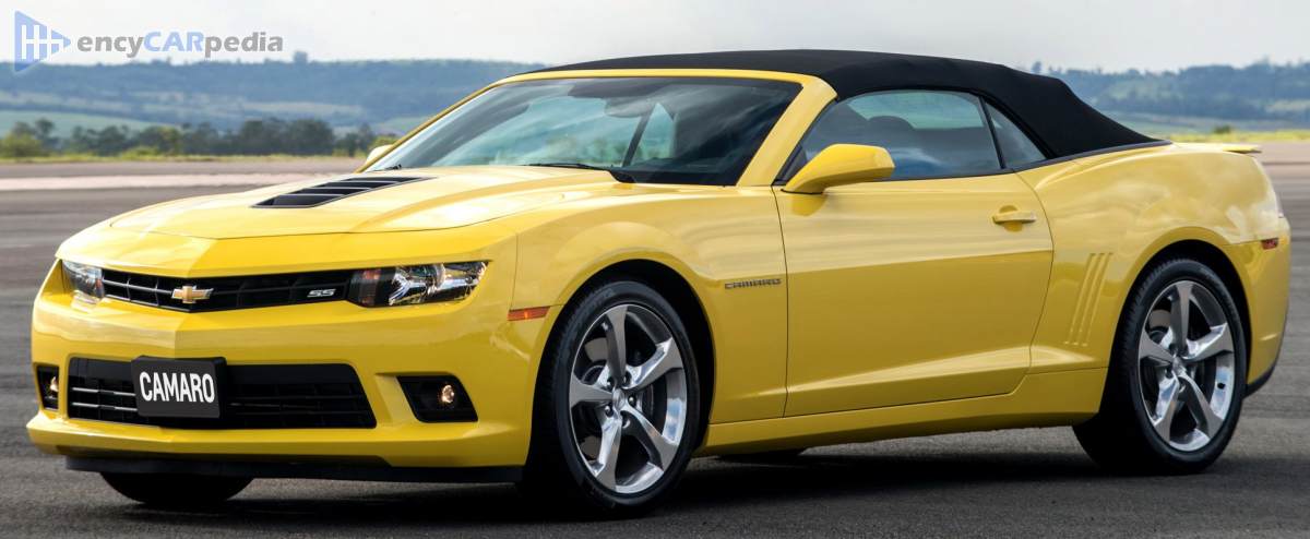 Sitemapcdatahttpsomobeldreferenzcominteresting 2015 Camaro Fuel Economy Gallery