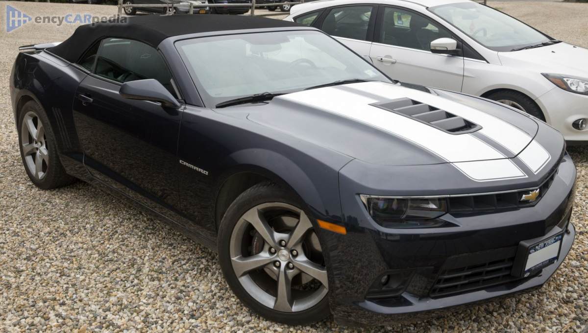 Sitemapcdatahttpsomobeldreferenzcominteresting 2015 Camaro Fuel Economy Gallery