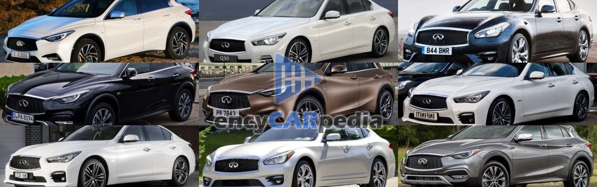 Kaikkien aikojen taloudellisimmat Infiniti-autot