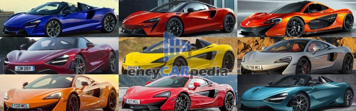 De Zuinigste McLaren Auto's Ter Wereld