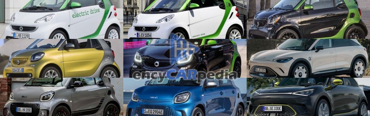 Les voitures Smart qui consomment le moins