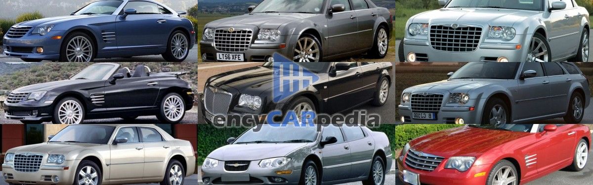 Τα αυτοκίνητα Chrysler με την υψηλότερη ισχύς/βάρος ποτέ