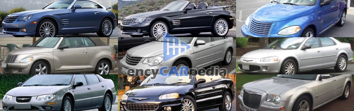 Die höchste Literleistung Chrysler Autos
