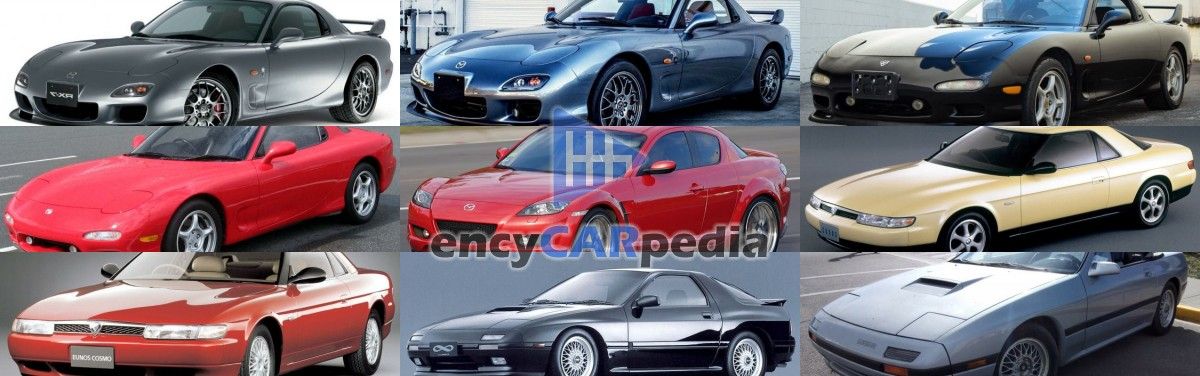 Korkein teho / litra Mazda Autot koskaan