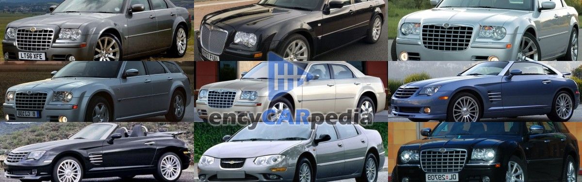 Tehokkaimmat Chrysler-autot koskaan