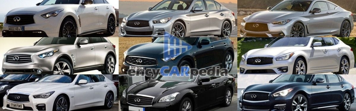 The Most Powerful Infiniti Cars Ever